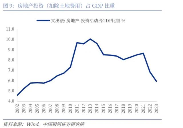 当下地产市场情形，成立“国储公司”是解吗？