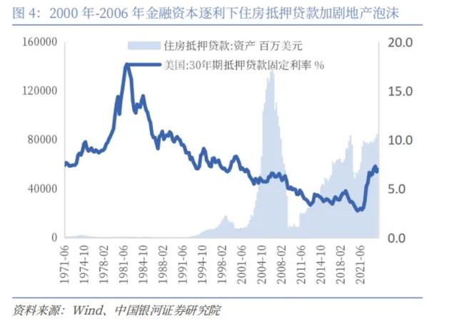 当下地产市场情形，成立“国储公司”是解吗？