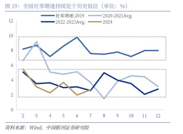 当下地产市场情形，成立“国储公司”是解吗？