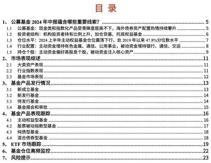 【光大金工】2024年中报出炉，上半年公募基金存在哪些变化？——基金市场周报20240901