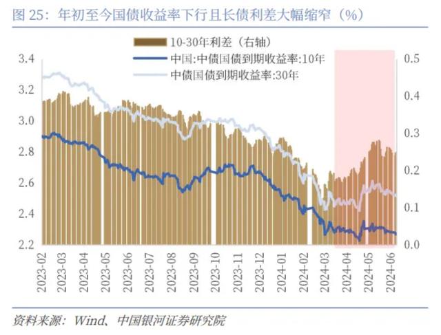 当下地产市场情形，成立“国储公司”是解吗？