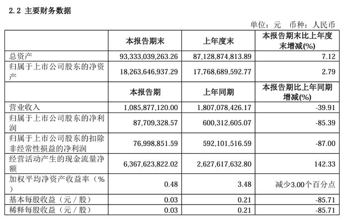 券业大并购有新进展！国联证券、民生证券整合重组按下加速键