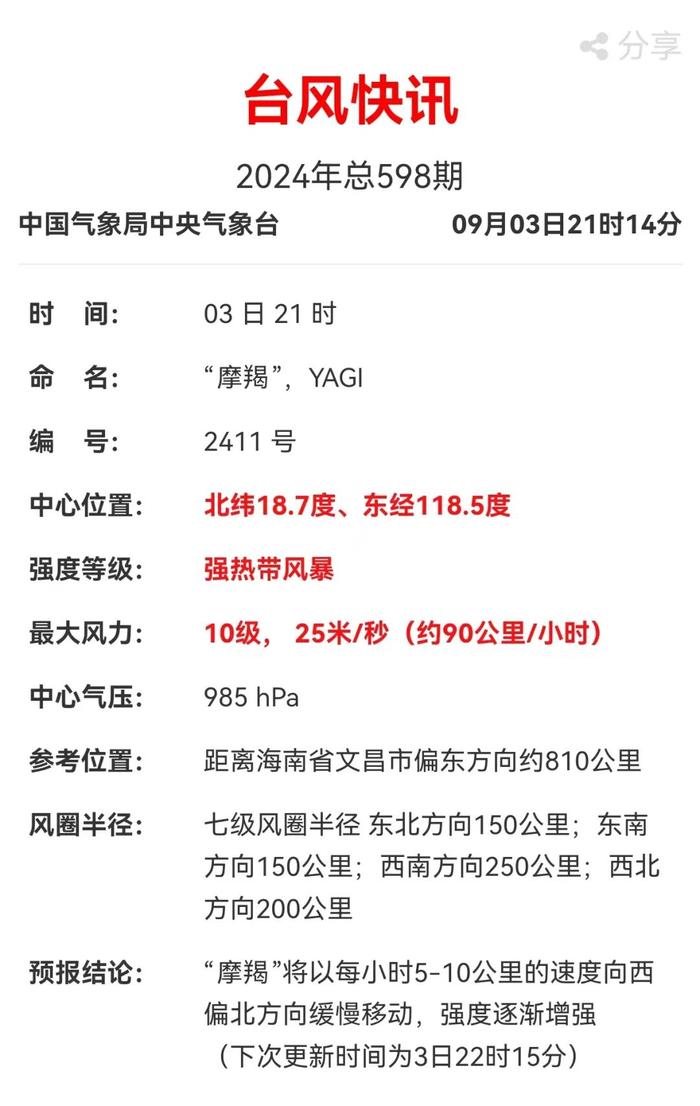 台风黄色预警！“摩羯”再次加强，锁定登陆我国！9月或有2个台风影响福建