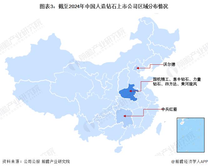 2024年中国人造钻石行业发展现状分析 河南省是中国人造钻石的主要生产基地【组图】