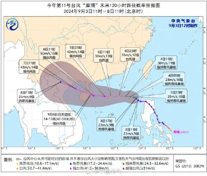 台风“摩羯”最新路径！预计6日登陆！福建接下来……