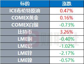 美国在多米尼加扣押委内瑞拉总统的飞机