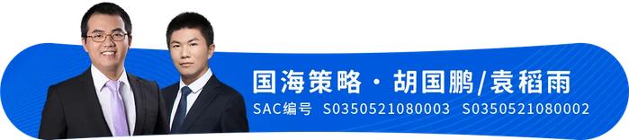 国海研究 | 风格切换，乐观一些/9月资金面怎么看—晨听海之声0903