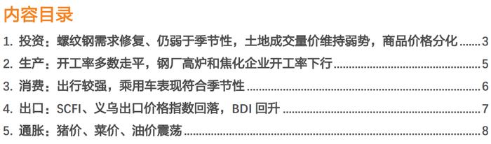 螺纹钢消费修复、仍弱于季节性，商品价格表现分化，钢厂高炉和焦化企业开工率下行，肉、菜价格震荡