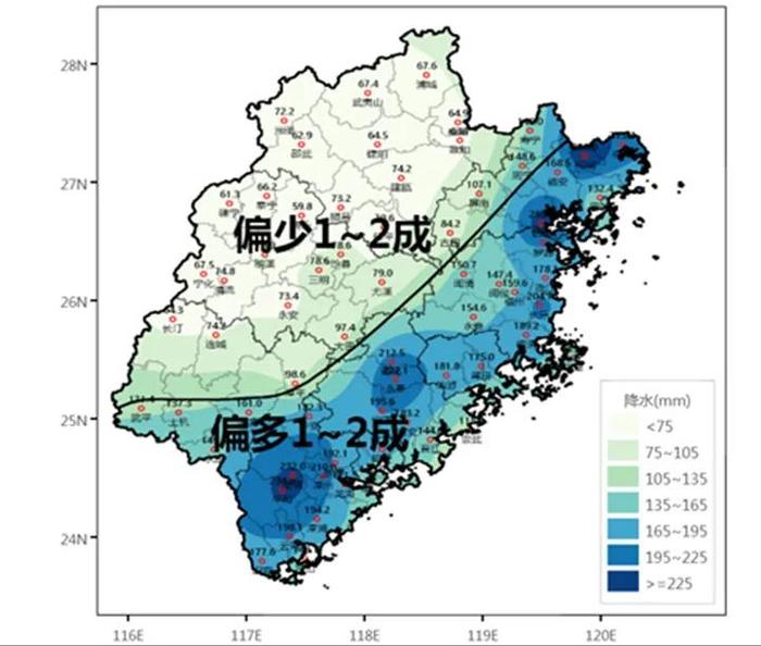 台风黄色预警！“摩羯”再次加强，锁定登陆我国！9月或有2个台风影响福建