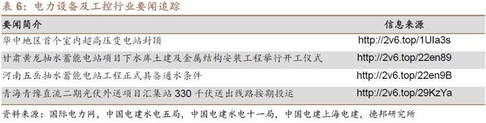 【德邦电新】硅料价格平稳，国内前七月光伏装机维持增长