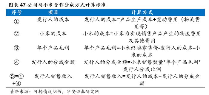 【华安证券·服装家纺】开润股份（300577）：代工业务多元高增长，自有品牌积极出海