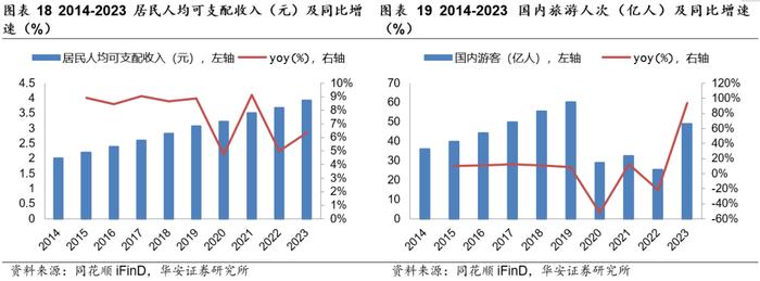 【华安证券·服装家纺】开润股份（300577）：代工业务多元高增长，自有品牌积极出海