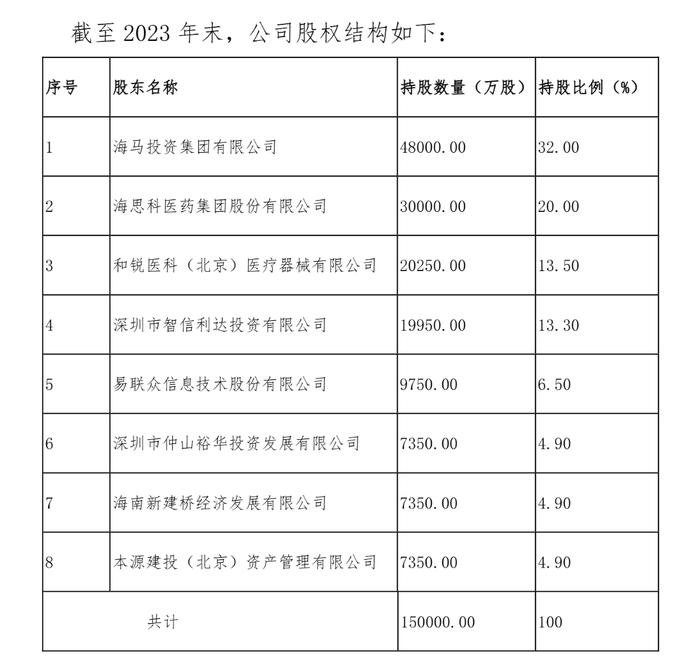 2024最值得关注的增额终身寿险推荐：海保人寿鑫玺越