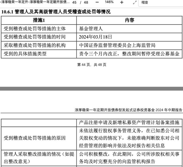 16家基金公司上半年接监管函，多家头部公募在列，内控、信披、专户问题屡被提及