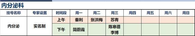 上海新华医院2024年9月份高级专家（特需）门诊一览表