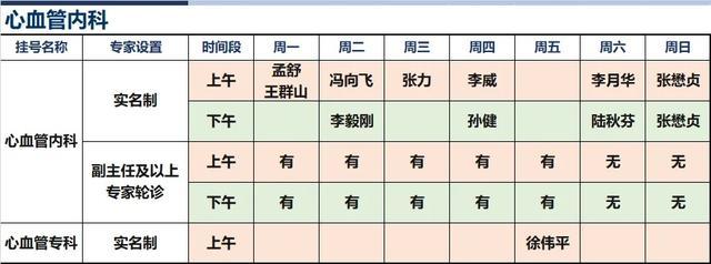 上海新华医院2024年9月份高级专家（特需）门诊一览表