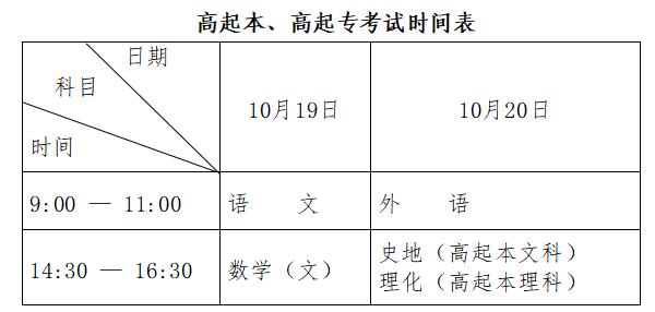 黑龙江省2024年全国成人高考开始报名