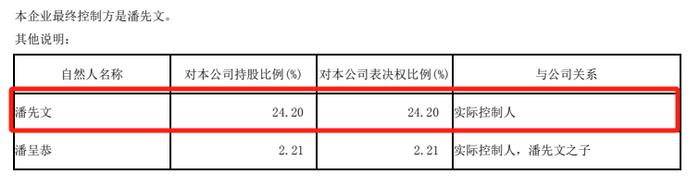 ST三圣实控人操纵股市 终审来了！获刑两年半 缓刑三年 罚金100万元