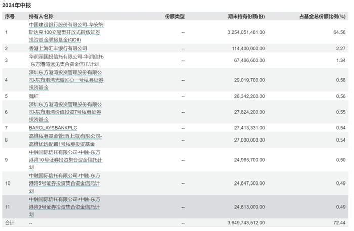 押注QDII！超级牛散 曝光！