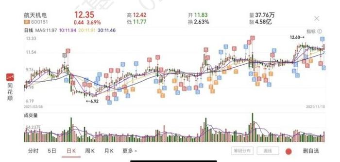 华夏基金：ETF这种“撒网”法，网网都能打到鱼？｜E起说•基金投教之网格交易