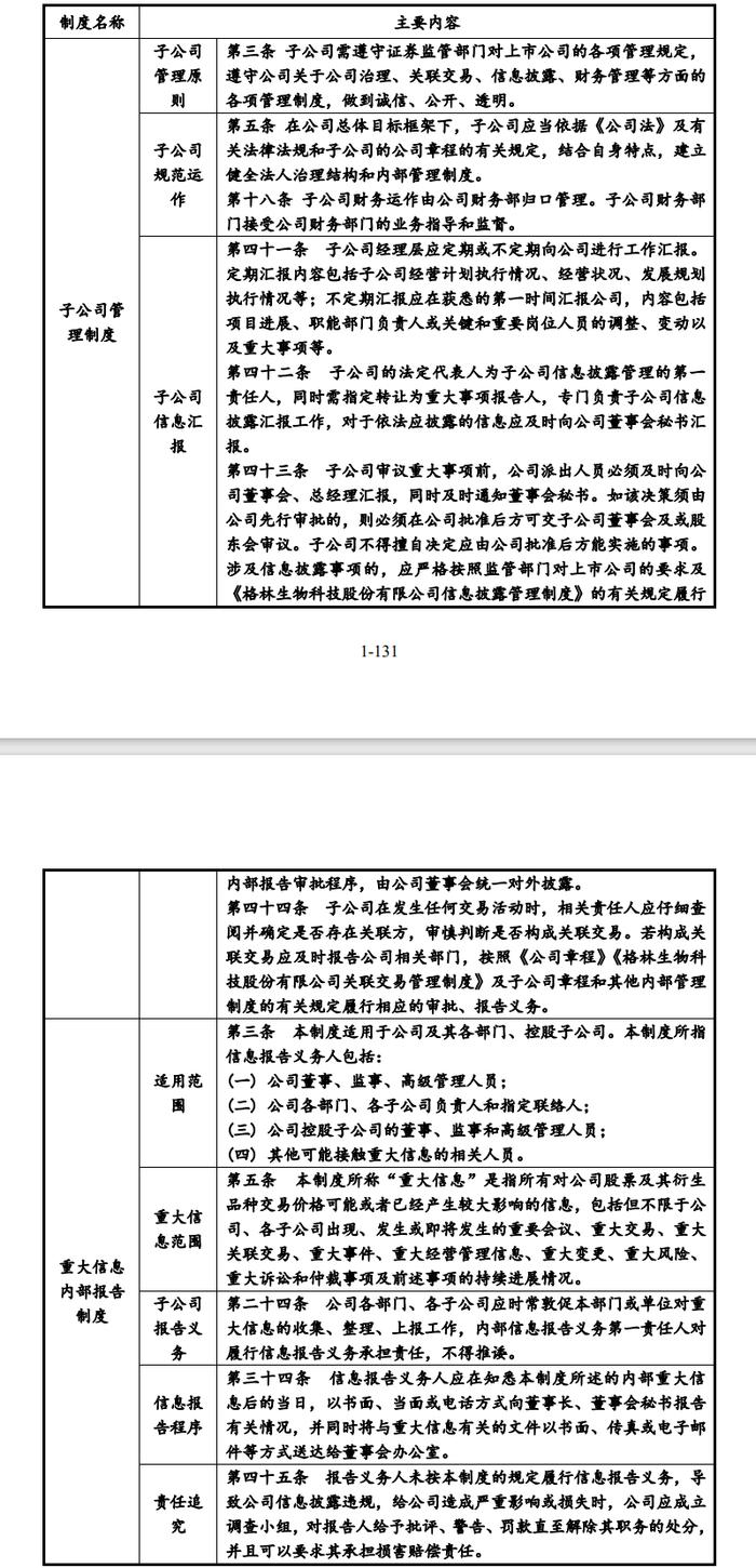 IPO二度折戟：首次被抽中现场检查后火速撤回！因保荐机构对自身工作质量信心不足，异常担心项目现场检查可能招致监管处罚！