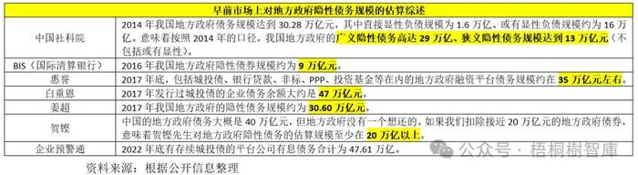 地方政府性债务手册（2024年版）