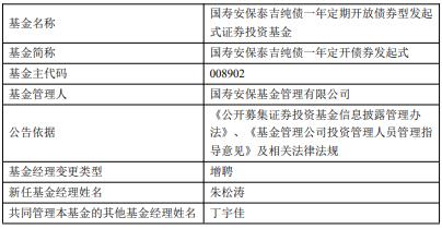 国寿安保旗下4只基金增聘基金经理朱松涛