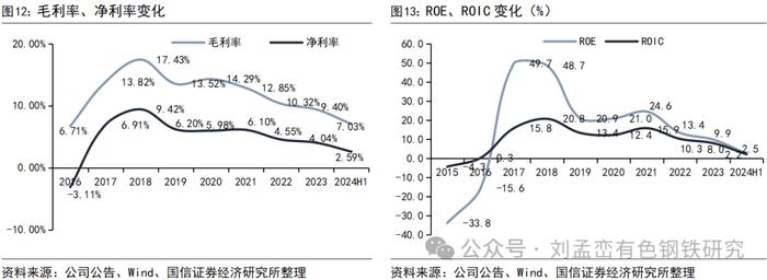 国信金属 | 华菱钢铁半年报点评：品种钢销量占比提升，汽车板业务逆势增长