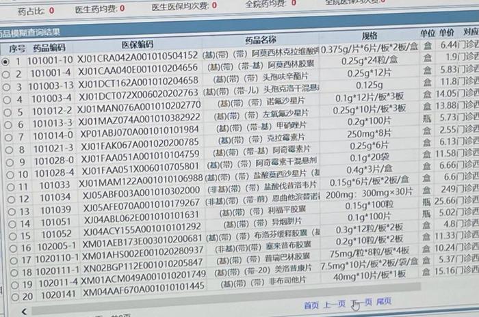 集采产品质量到底怎么样？我们找患者、医生和企业聊了聊