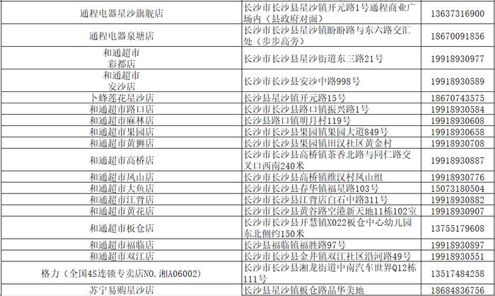 2024年长沙市节能家电以旧换新活动第一批征集企业公布→