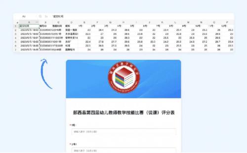 这家使用WPS 365的县级教研室火了！全国百校争相打卡