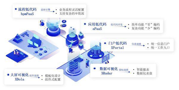 大型国有铁路公司牵手360织语 构建新一代移动门户管理平台