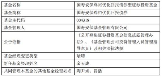 国寿安保基金3只债基增聘基金经理金天成