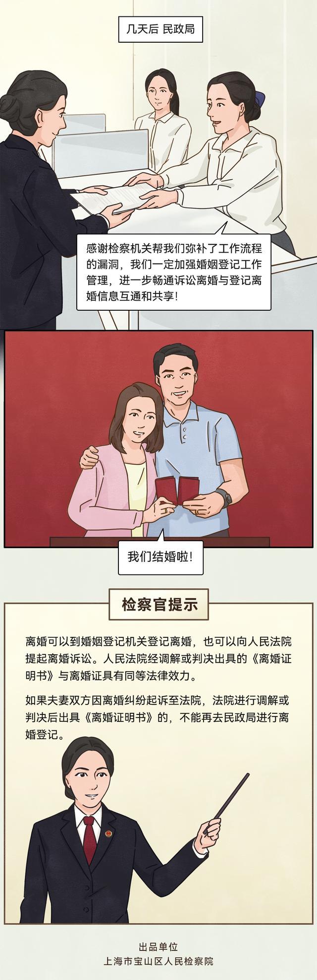 结不了的婚