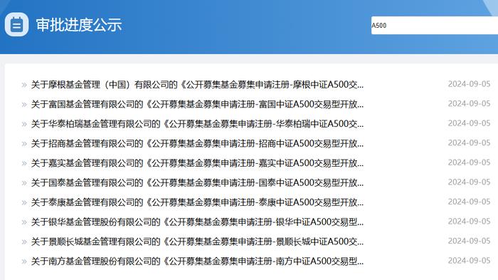 十只中证A500ETF集体上报