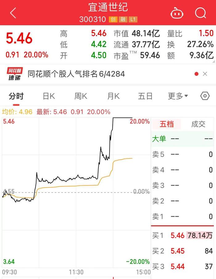 特斯拉FSD入华最新消息！预计明年第一季度推出！