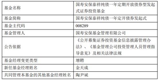 国寿安保基金3只债基增聘基金经理金天成