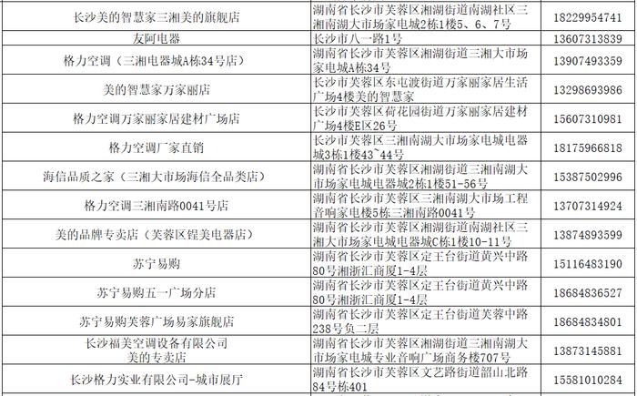 2024年长沙市节能家电以旧换新活动第一批征集企业公布→