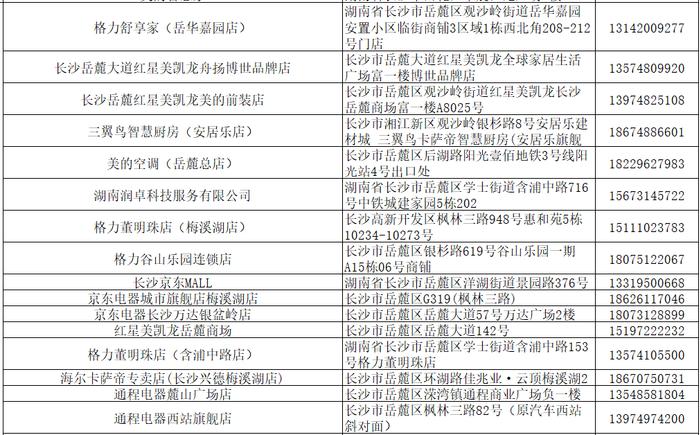 2024年长沙市节能家电以旧换新活动第一批征集企业公布→