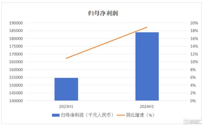 世茂服务(00873.HK)：夯实高品质服务根基，坚持有质量的规模增长