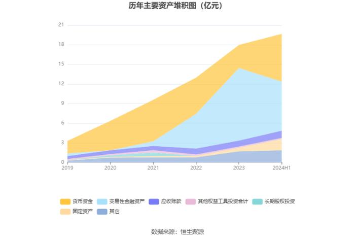 合合信息：拟首发募资14.9亿元投建人工智能C端产品及B端服务等项目 9月13日申购