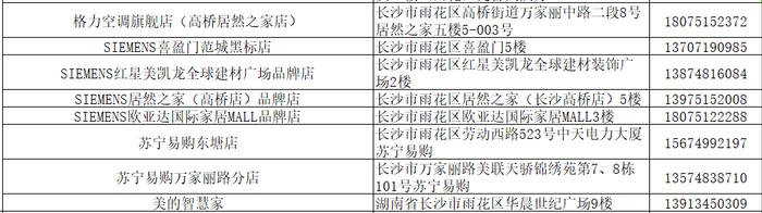 2024年长沙市节能家电以旧换新活动第一批征集企业公布→