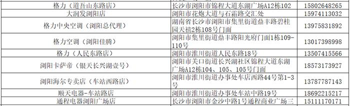 2024年长沙市节能家电以旧换新活动第一批征集企业公布→