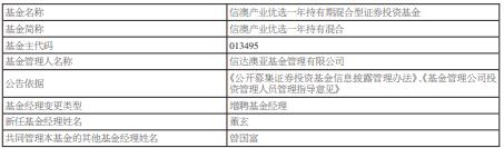 信澳产业优选一年持有混合增聘董玄 成立两年半亏6成