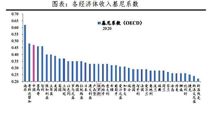 发行几万亿元国债用于住房收储，救不了房地产也救不了经济