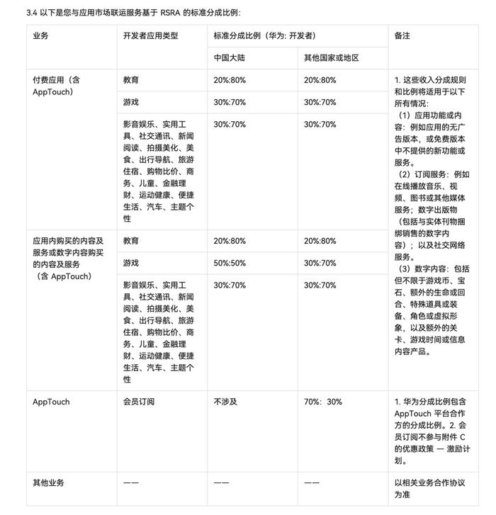 腾讯vs苹果：30%的税，没有正义的一方