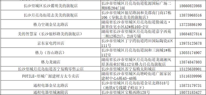 2024年长沙市节能家电以旧换新活动第一批征集企业公布→