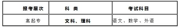 濮阳医学高等专科学校2024年成人高等教育专科招生简章