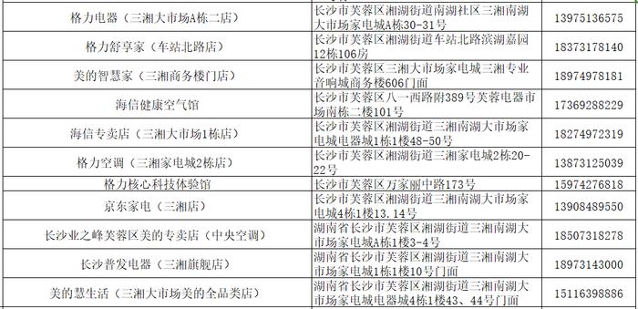 2024年长沙市节能家电以旧换新活动第一批征集企业公布→