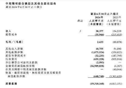 恒大汽车最新公告！考虑对债权人的申请进行抗辩，已申请股票复牌